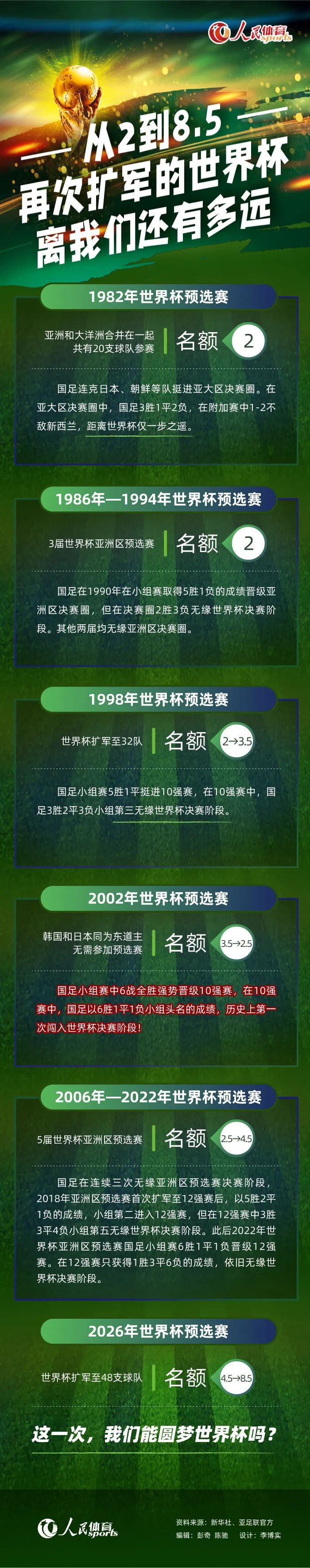 阿莱格里接着谈到了伊尔迪兹：“伊尔迪兹理解比赛的发展形势，个人技术出色，有纵向突破能力。